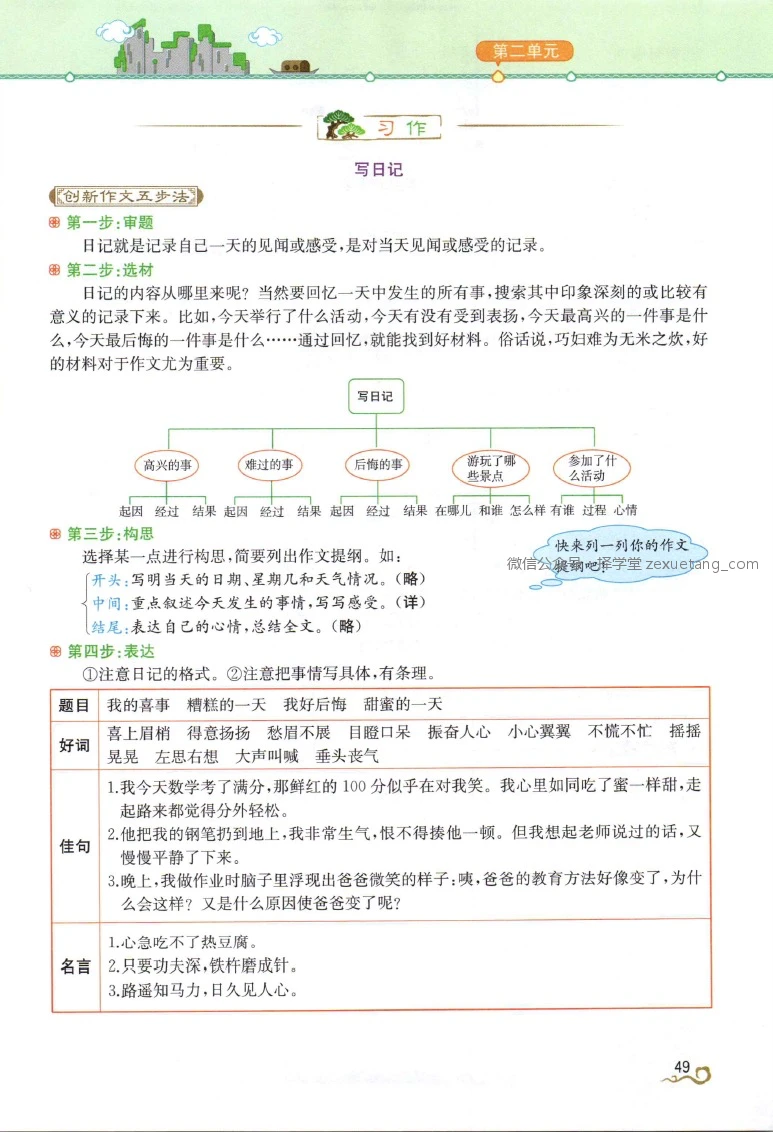 篮球集训中如何进行心理素质训练?_2